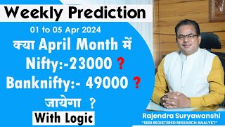 Bank Nifty Analysis  Nifty Prediction  01 to 05 Apr 2024 nifty banknifty optiontrading [upl. by Naryb]