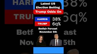 US Election 2024 Latest Odds Today 2109 GMT 5th November  Vote Harris for Freedom [upl. by Eladnor21]