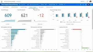 Demo Workday Adaptive Planning for the Workforce – Talent Supply and Demand Planning [upl. by Steve]