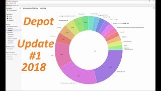 Depotupdate 1 2018  Aktienkauf Allianz und erste Dividendenzahlung [upl. by Aneladdam147]