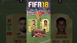 Bruno Fernandes Vs Rashford 😱🔥 [upl. by Faria134]