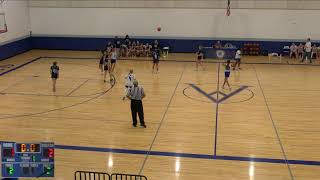 Winfield High School vs Clearwater High School Girls High School Basketball [upl. by Phiona]