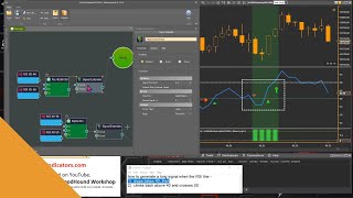 BloodHound  Signal When RSI Crosses Below 40 Back Above 40 Then Above 50 amp What Really Needs to B [upl. by Babita]