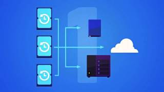 WORLD BACKUP DAY  The Golden 321 Backup Up Rule [upl. by Alhahs]