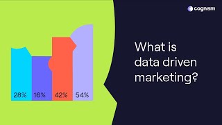 What is data driven marketing [upl. by Annadal420]