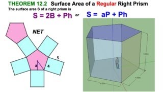 Surface Area of Regular Right Prism  122 [upl. by Brinn]