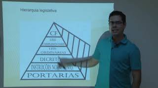 Prof Lucas  Gestão e Legislação Ambiental Aula1 [upl. by Keg]