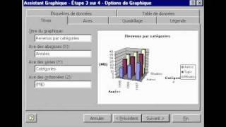 Créer un graphique avec Excel [upl. by Politi582]