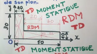 Moment statique TD  RDM  Comment Calculer le moment statique [upl. by Stoffel]