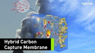 This Is The Most Efficient Way to Collect CO2 Yet [upl. by Drannel]