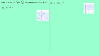 Point Of Inflection Why d2ydx2  0 still not enough to confirm [upl. by Anilahs209]