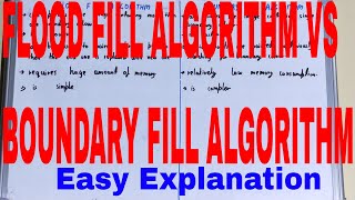 Flood Fill vs Boundary Fill AlgorithmDifference between Flood Fill and Boundary Fill Algorithm [upl. by Halli]