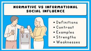 Normative vs Informational Social Influence [upl. by Nanreik]