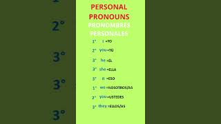 LOS PRONOMBRES PERSONALES EN INGLÉS ingles pronombres englishgrammar [upl. by Lauralee372]