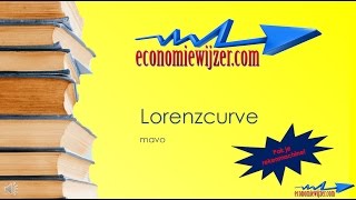 Lorenzcurve MAVO [upl. by Itram871]