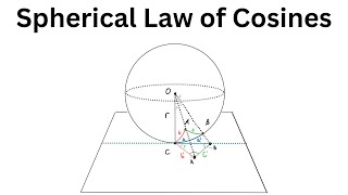 Deriving Spherical Law of Cosines [upl. by Ayekram]