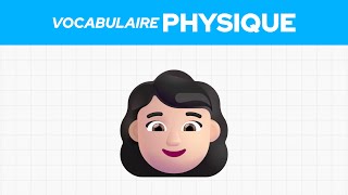 Le vocabulaire anglais du physique 👩🏻 [upl. by Lesak]