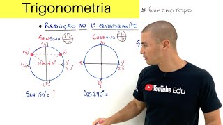 REDUÇÃO AO PRIMEIRO QUADRANTE  TRIGONOMETRIA [upl. by Loferski719]