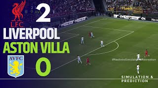 LIVERPOOL 20 ASTON VILLA • Highlights • Premier League 2425  SimulationRecreation [upl. by Darrin142]