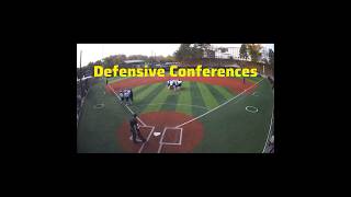 NCAA Softball Umpire Mechanics  Defensive Conference PU [upl. by Nachison]