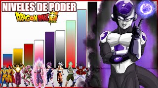 TODOS Los NIVELES De PODER ACTUALES en DBS VERSION COMPLETA Saga De GRANOLA y DBS SUPER HERO [upl. by Yeliab977]