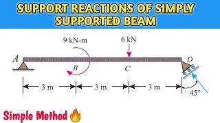 Beam Reactions 🔥  Simply Supported Beam  Problem 1  हिन्दी 🔥 Civil Stuff [upl. by Pompei]