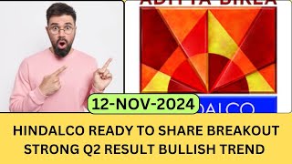 Hindalco Share Bullish  Hindalco Share latest news today  Hindalco Share target 🎯 [upl. by Spatola]