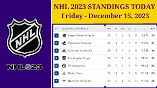 NHL Standings Today as of December 15 2023  NHL Highlights  NHL Reaction  NHL Tips [upl. by Aivan]