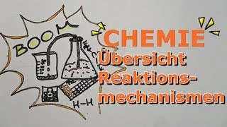 Strukturierte Übersicht aller Reaktionsmechanismen der Organischen Chemie [upl. by Colin]