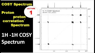 2D NMR How to solve COSY spectra Proton proton correlation spectra 1propanol NMR spectroscopy [upl. by Erik300]