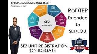 How to register in ICEGATE portal for SEZ and RODTEP extended to SEZ [upl. by Ydur]