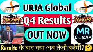 Urja global latest news  Urja global latest news today  Urja global share latest news [upl. by Ettenoj]