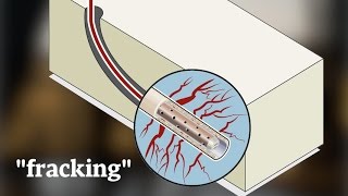 Understanding shale oil and the controversial practice of frackington 720p [upl. by Twyla]