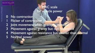 Neuro exam of the upper limb for OSCE revision [upl. by Ban126]