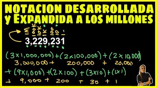 Notacion Expandida y Notacion desarrollada hasta los millones [upl. by Orenid7]