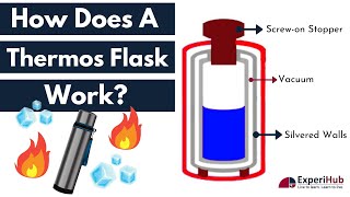 HOTS Questions  Heat  How Does A Thermos Flask Work [upl. by Jordanna149]