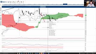 XRP price targets 2 as onchain activity explodes [upl. by Rezeile]