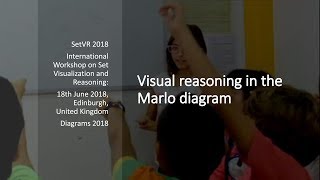 Visual reasoning in the Marlo diagram [upl. by Winstonn50]