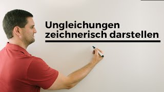 Ungleichungen zeichnerisch darstellen Lineare Optimierung Planungspolygon  Mathe by Daniel Jung [upl. by Notterb]