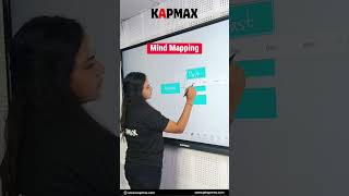 75 Inch Interactive Flat Panel For Classroom Mind mapping [upl. by Aimac]