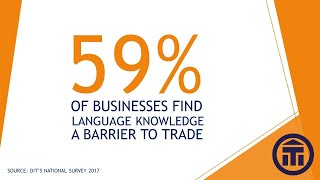 Why Businesses Need Translators and Interpreters [upl. by Chandless317]