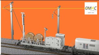 Railway catenary line stringing tutorial by Omac Italy [upl. by Jandy]