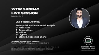 🎯We Trade Waves Sunday LIVE session recording  Forex Trading [upl. by Attinahs]