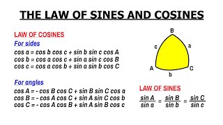 Law of Sines and Cosines in Spherical Trigonometry [upl. by Jerrilee302]