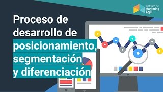 Desarrollo de Posicionamiento Segmentación y Diferenciación [upl. by Ihcego]