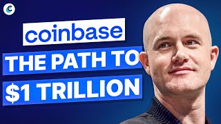 Coinbase COIN A Better Investment than BTC [upl. by Siloa890]