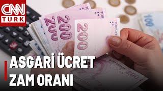 2025te Asgari Ücret Zammı Ne Olacak Beklentiler Ne [upl. by Noxid]