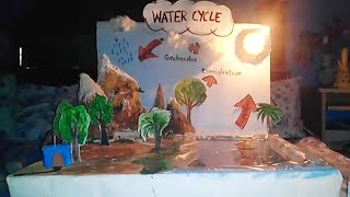 Water cycle working Model  School Project [upl. by Packer]