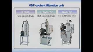 VDFVortex Dynamic Filter  Nikuni CoLtd [upl. by Airual]