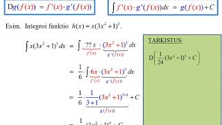 Yhdistetyn funktion integroiminen [upl. by Avlasor]